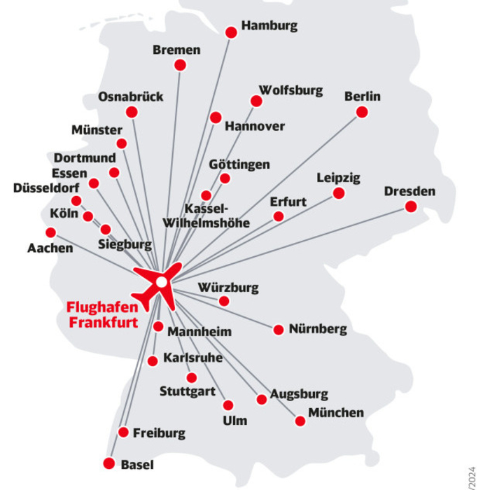 Zug zum Flug