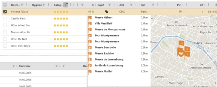 SMG Xena Tipp Sehenswuerdigkeiten 3