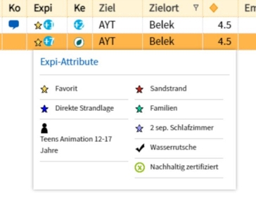 Expi-Attribute in der Hotelliste.png